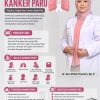 Pesan dr. Nur Afifah Thamrin di Hari Kanker Paru Sedunia: Deteksi Dini dan Gaya Hidup Sehat Kunci Menekan Risiko Kanker Paru
